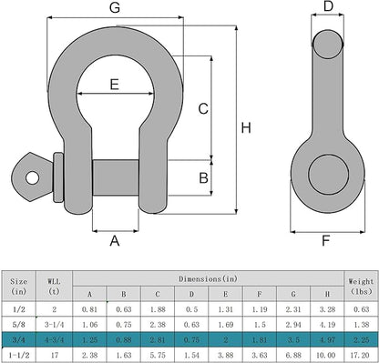 Leero 3/4" D Ring Shackles, 4.75 tons (10,472lbs) Working Load Limit, Clevis Shackle with 7/8" Alloy Screw Pin, Heavy Duty Shackles for Towing, Terrain Vehicle, Jeep, Trailer, Blue (4 Pack)