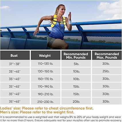 APEXUP Weighted Vest Men 5lbs10lbs15lbs20lbs25lbs30lbs Weights with Reflective Stripe, Weighted vest for Women Workout Equipment for Strength Training Running