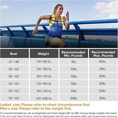 APEXUP Weighted Vest Men 5lbs10lbs15lbs20lbs25lbs30lbs Weights with Reflective Stripe, Weighted vest for Women Workout Equipment for Strength Training Running