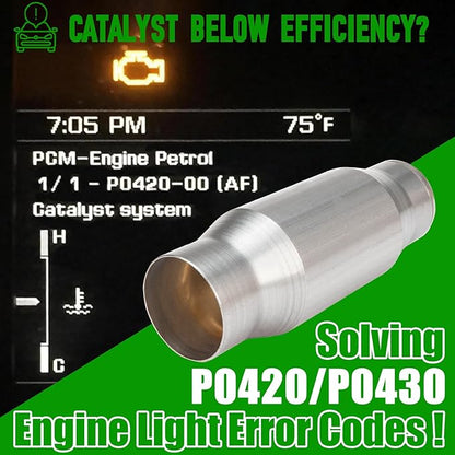 3 Inch Inlet/Outlet Universal High Flow Front Catalytic Converter Direct-Fit(EPA Compliant)