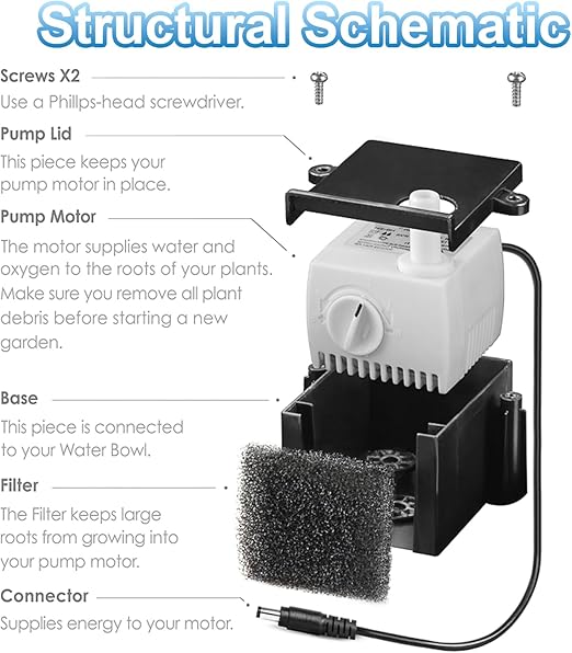 200623 Aero-Garden Pump with 20 Filters, Ultra Quiet Hydroponics Growing System Pump Fit for Harvest Bounty Farm Extra Ultra All Model (2Pack)