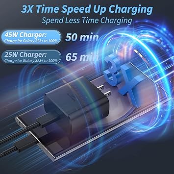 45W USB C Wall Charger Block for Samsung Super Fast Charger Type C Wall Plug Adapter Fast Charging Android Brick Compatible with Samsung Galaxy S23 Ultra,S23S23S22S21S20Note20Z Fold 4Tablet