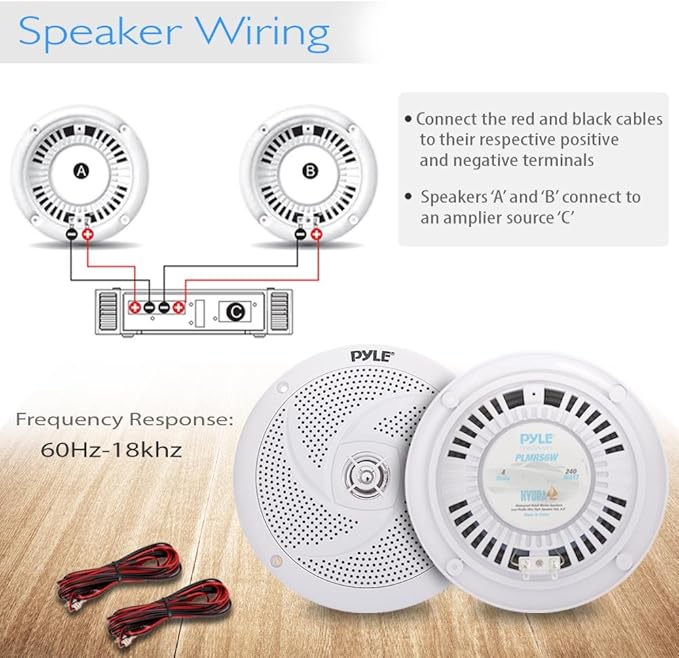 Pyle Marine Speakers - 6.5 Inch 2 Way Waterproof and Weather Resistant Outdoor Audio Stereo Sound System with 240 Watt Power and Low Profile Slim Style - 1 Pair - PLMRS6W (White)