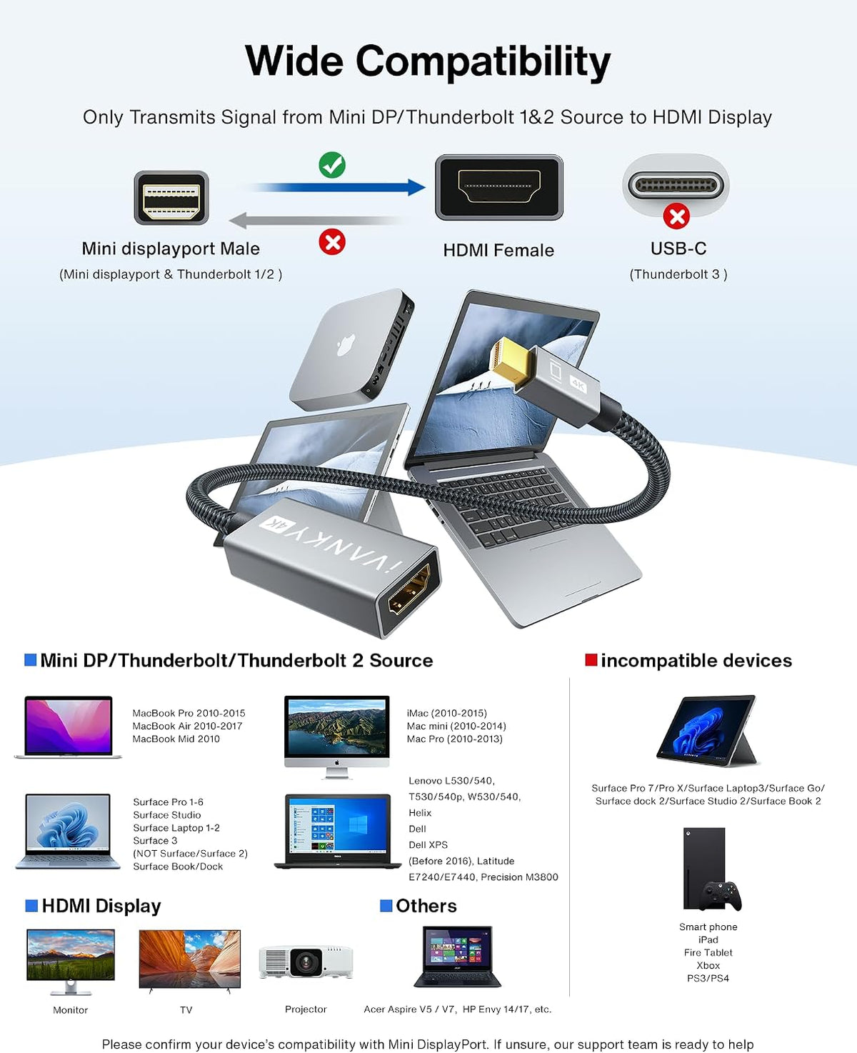 IVANKY 4K Mini DisplayPort to HDMI Adapter, 4K@30Hz Mini DP to HDMI Adapter, Gold-Plated/Braided Thunderbolt 2 to HDMI Compatible with MacBook Air/Pro, Microsoft Surface Pro/Dock, Monitor, Projector