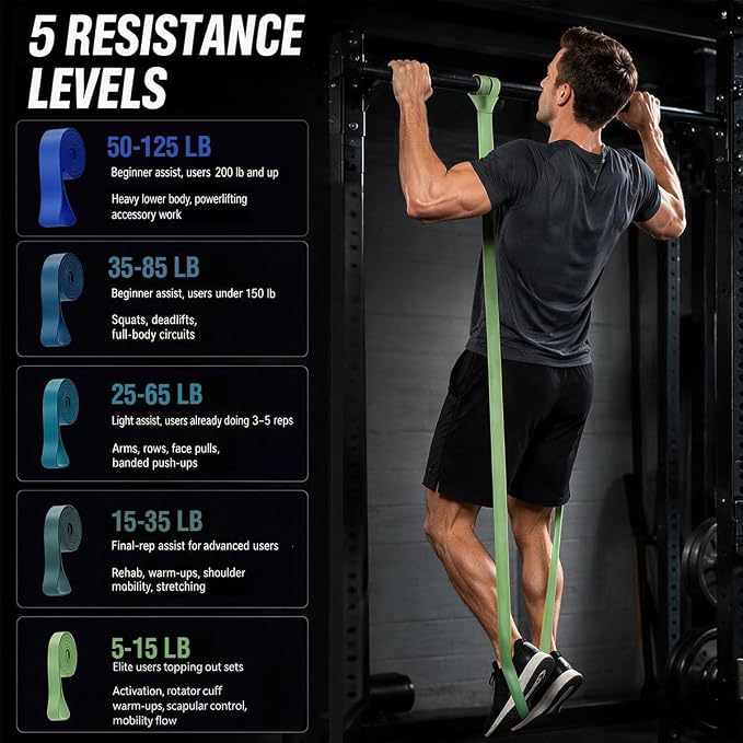 Resistance Bands for Pull Up Assist, Exercise & Workout Bands Set Long resistance bands for pull up assist, strength training, physical therapy, stretching, home gym