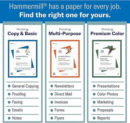 Hammermill Printer Paper, Premium Color 28 lb Copy Paper, 8.5 x 11 - 1 Ream (500 Sheets) - 100 Bright, Made in the USA, 102467R