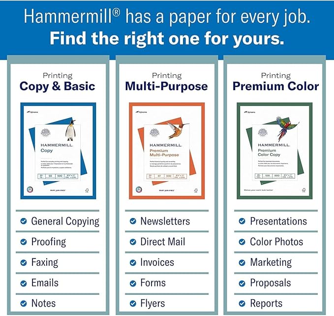 Hammermill Printer Paper, Premium Color 28 lb Copy Paper, 8.5 x 11-1 Ream (500 Sheets) - 100 Bright, Made in the USA, 102467