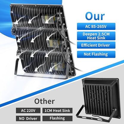 LED Flood Light Outdoor 100W - 10000LM LED Stadium Lights Outdoor with Temperature Drive and IP67 Waterproof, 7000K Commercial Security Floodlight for Street, Yard, Garage, Parking