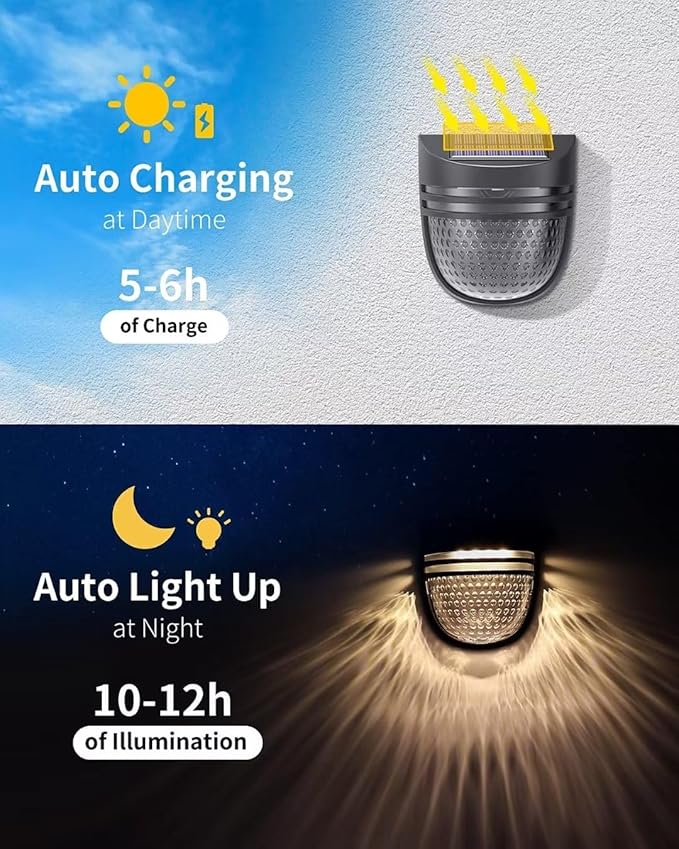Solar Deck Light, Outdoor Solar Light, LED Outdoor Solar Light, 2 Modes, IP65 Waterproof, Solar Spotlight for Garden, Patio, Path, Porch, Stairs, Wall, 1 Pack
