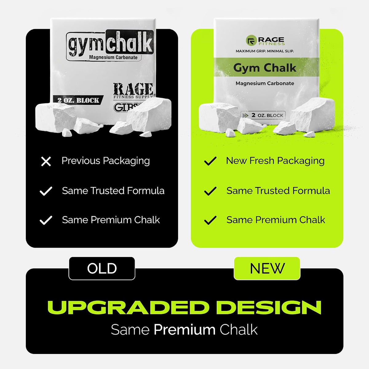 Rage Fitness Premium Gym Chalk, Pure Magnesium Carbonate Chalk for Excellent Grip, Weightlifting, Gymnastics, Rock Climbing - Block Chalk 2 Block