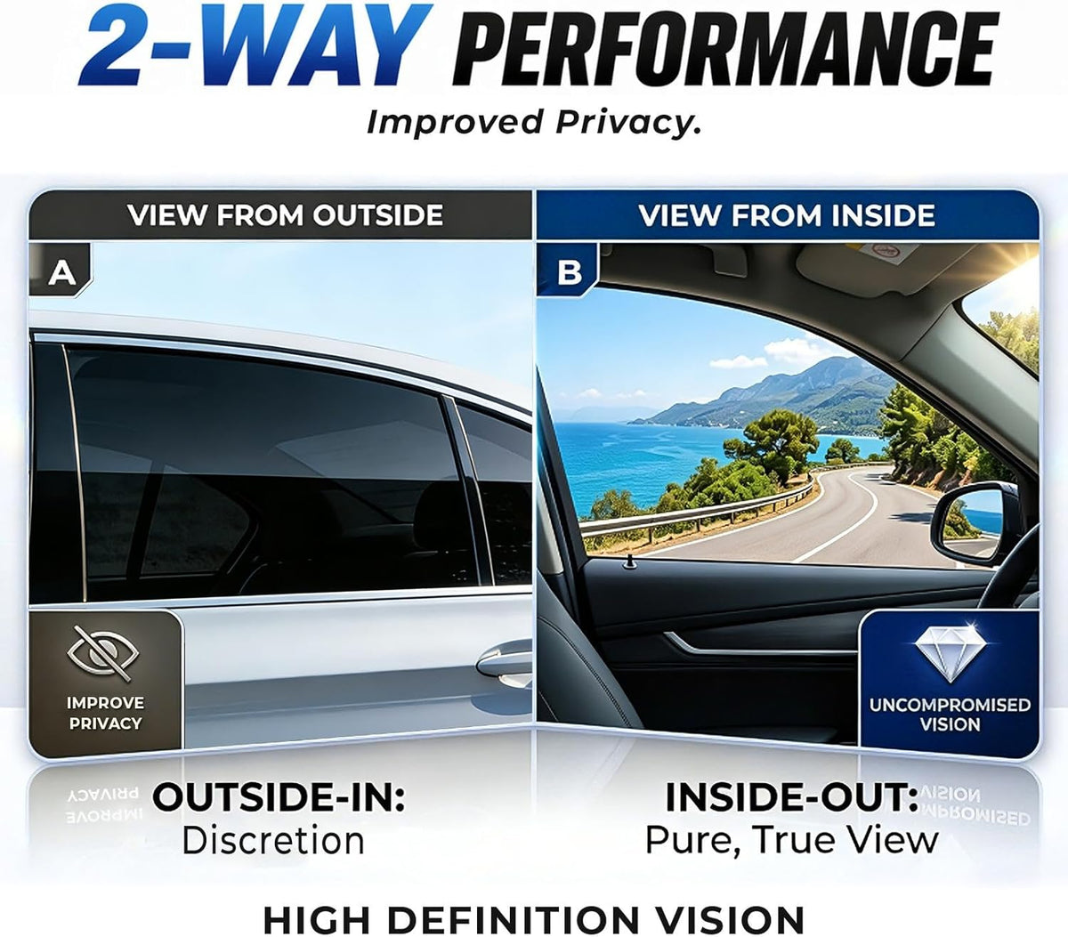 RockRose 5% Carbon Window Tint Film, 24 in x 100 ft, Charcoal
