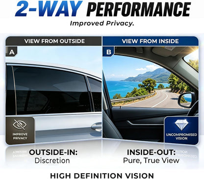 RockRose 5% Carbon Window Tint Film, 24 in x 100 ft, Charcoal