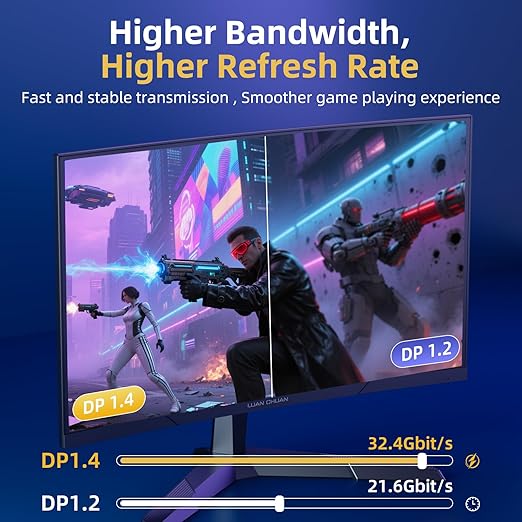 8K DisplayPort Cable 1.4, 3.3 FT DP Cable (VESA Certified, 8K60Hz, 4K60Hz120Hz240Hz, 2K120Hz165Hz240Hz), 32.4Gbps High Refresh Rate for Gaming MonitorHDRHDCPFreeSyncG-Sync