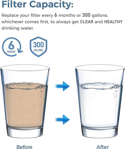EDR3RXD1 Water Filter Replacement, Compatible with 4396841, Filter 3, 4396710, Kenmore 46-9083, 46-9030 Refrigerator Water Filter, 1 Pack