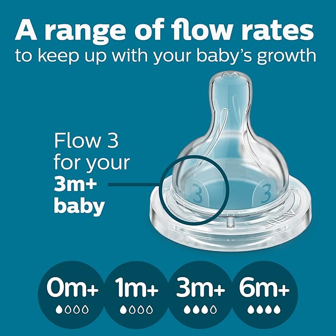 Philips AVENT Anti-Colic Baby Bottles, 11oz, 2pk, Clear, SCY10602
