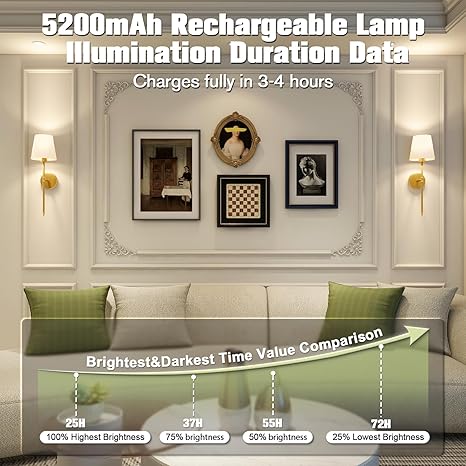 Wall Lights Battery Operated Wall Sconces Set of 2,Gold Wireless Wall Sconces with Remote,9 Colors Modes Rechargeable Wall lamp for Bedroom Living Room