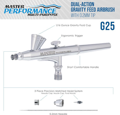 Master Airbrush G25 Multi-Purpose Dual-Action Gravity Feed Airbrush Gun Kit with 0.2mm Tip & 1/16 oz Cup for Aerografo Illustration, Nail Art, Model Painting & Cake Decorating