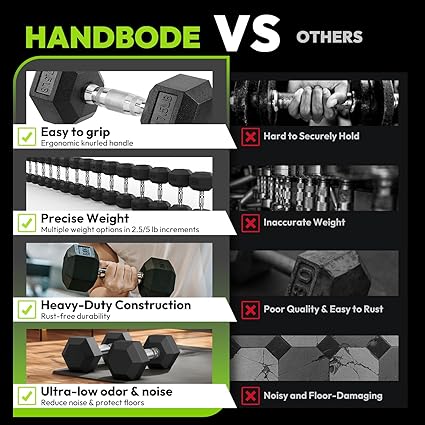Hex Dumbbell Set, 2.5-125 lb Rubber Encased Exercise  Fitness Dumbbells, Weights Dumbbells Set of 2, Hand Weight for Strength Training (Single, Pair, Set)