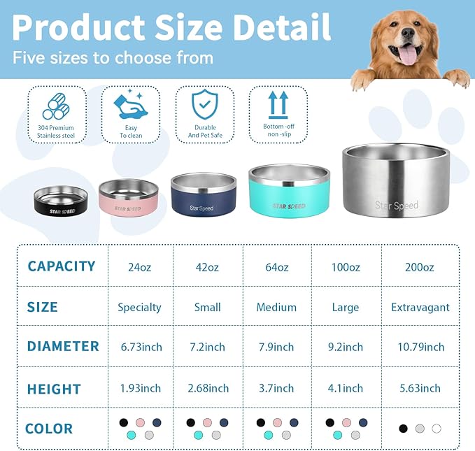 StarSpeed Stainless Steel Dog Bowl. Dog Water Bowls for Large Dogs with Rubber Bottom, Drop Resistant and Durable, Keeps Cold, Holds 8 Cups of Water, Fits Different Size Dog Bowls. (64oz, light green)