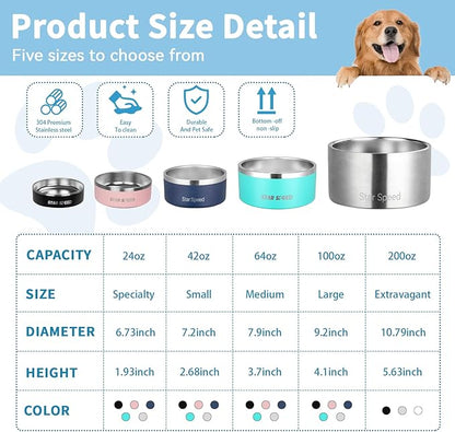StarSpeed Stainless Steel Dog Bowl. Dog Water Bowls for Large Dogs with Rubber Bottom, Drop Resistant and Durable, Keeps Cold, Holds 8 Cups of Water, Fits Different Size Dog Bowls. (64oz, light green)