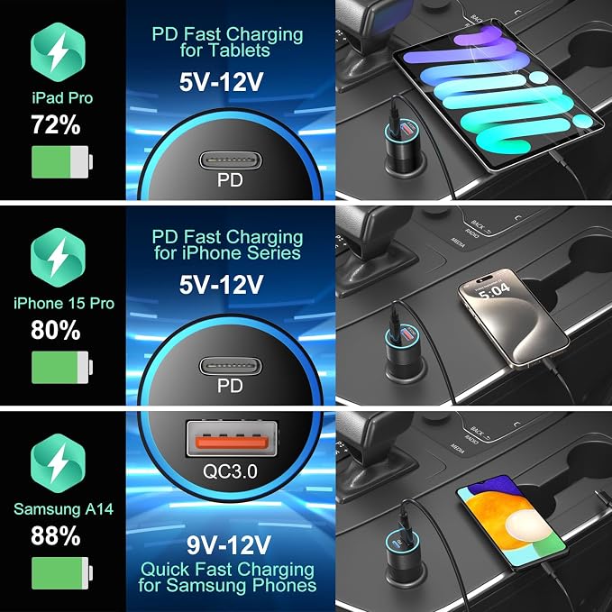 USB C Car Charger 5 Pack, 36W Dual 12V USB C & USB A Car Charger Adapter QC+PD 3.0 Fast Charging, Cigarette Lighter USB Charger, for iPhone 17 16 15 14 13 12 Pro,Samsung S26 S25 S24, Android Phone