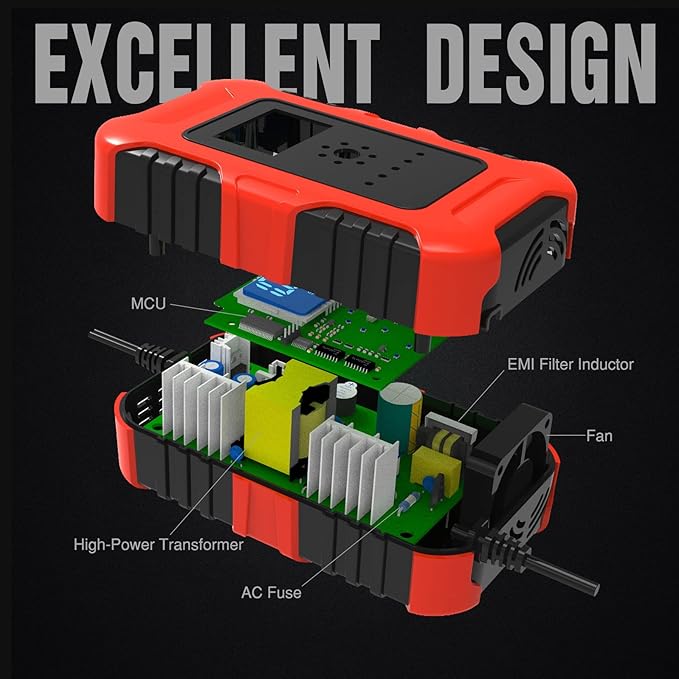 Battery Trickle Charger 12V  24V,10-Amp Multifunctional Battery Charger WetGELSLALiFePO4Lead-AcidAGM Batteries,7-Stage Quick Charger Truck Motorcycle Car ATV Lawn mower RV Tractor, Red