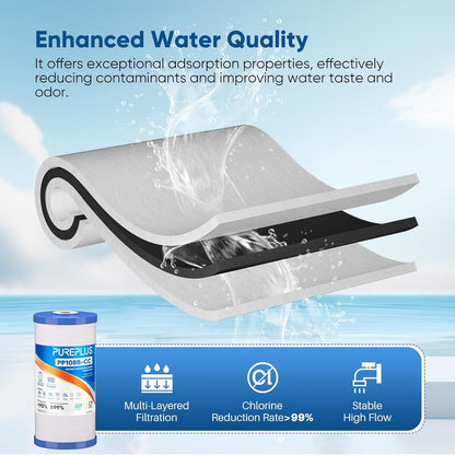 (1PC) PUREPLUS 5 Micron 10" x 4.5" Whole House Sediment and Carbon Water Filter Replacement Cartridge for GE FXHTC, GXWH40L, GXWH35F, GNWH38S, Culligan RFC-BBSA, WRC25HD, PP10BB-CC, Pentek RFC-BB