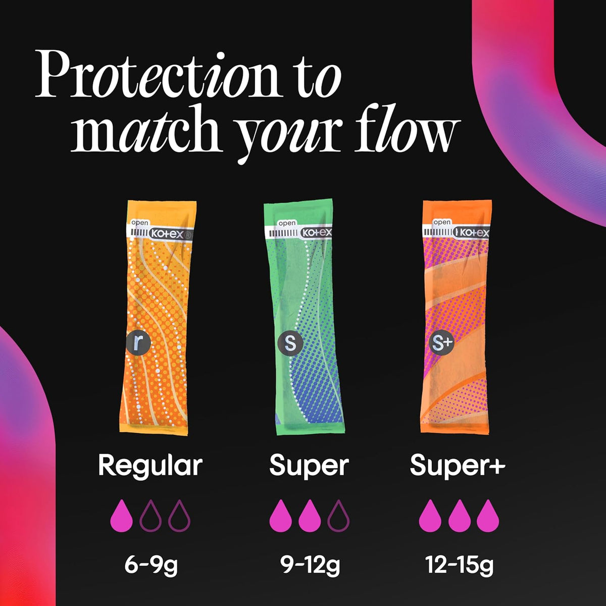 U by Kotex Tampons, Click Compact, Super Plus Absorbency, Unscented, 45 Count