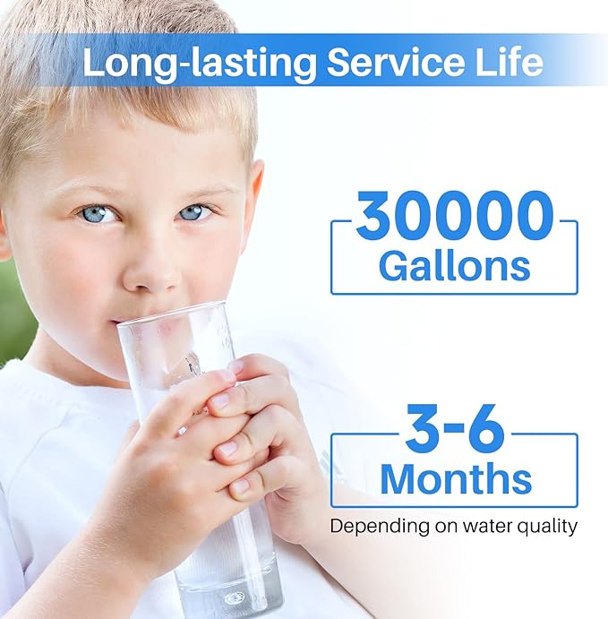 ICEPURE 20 Micron 10" x 4.5" Whole House Sediment Pleated Water Filter Replacement for GE FXHSC, Culligan R50-BBSA, Pentek R50-BB, DuPont WFHDC3001, W50PEHD, GXWH40L, GXWH35F for Well Water, 3PACK