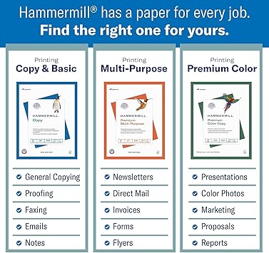 Hammermill Printer Paper, Premium Laser Print 24 lb, 8.5 x 14-1 Ream (500 Sheets) - 98 Bright, Made in the USA, 104612