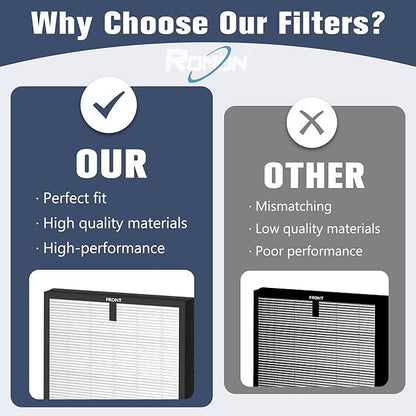 ROMON HY4866 Replacement Filter for MORENTO HY4866 Air Purifer, Enhanced Version 3-in-1 H13 Ture HEPA Activated Carbon Filter, 3 Pack