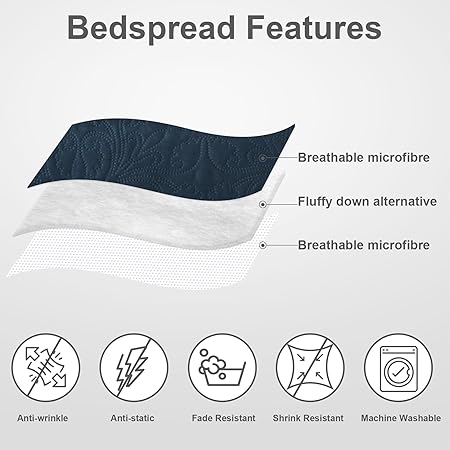 Hansleep Navy Quilt Queen Size - Baroque Ultrasonic All Season Bedspread Queen, Soft Lightweight Coverlet Bedding Set, 3 Pieces (1 Quilt, 2 Pillow Shams)