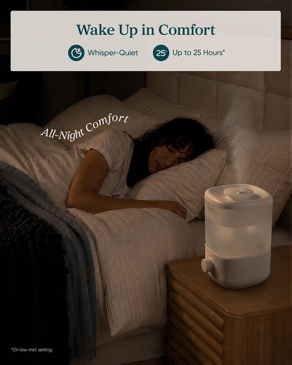 Levoit Top Fill Humidifiers for Bedroom, 2.5L Tank for Large Room, 25dB Easy to Fill & Clean, Quiet Cool Mist Air Humidifier for Home Baby Nursery & Plants, Auto Shut-off for Safety, 25H Lasting, Model # LUH-A251-WUS (Open Box)