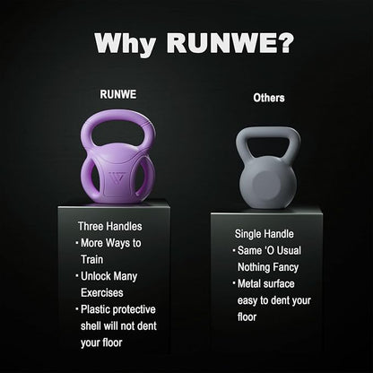 RUNWE 3 Handle Kettlebells Weight - Weight for Women Options 5, 10, 15 and 20 LB for Russian Twists AB Exercise, Weightlifting and Core Fitness Exercise Home Gym [Single] (minor cosmetic dents)
