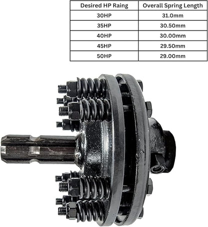 Jeremywell Tractor PTO, Rotary Cutter Slip Clutch 1-3/8''x 6-Spline Both Ends, Easily Add on PTO Drive line
