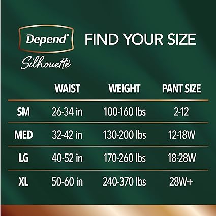 Depend Silhouette Adult Incontinence  Postpartum Underwear for Women, Maximum Absorbency, Large, Pink, 52 Count, Packaging May Vary