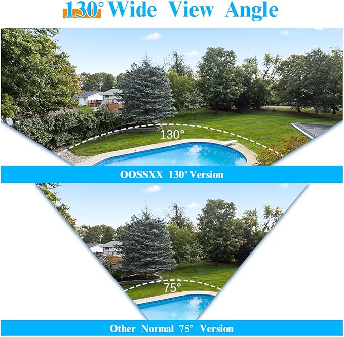 (90 Days Storage) 2-Way Audio 5.5MP 2 Antend Outdoor Security Wireless Camera System WiFi Video Surveillance