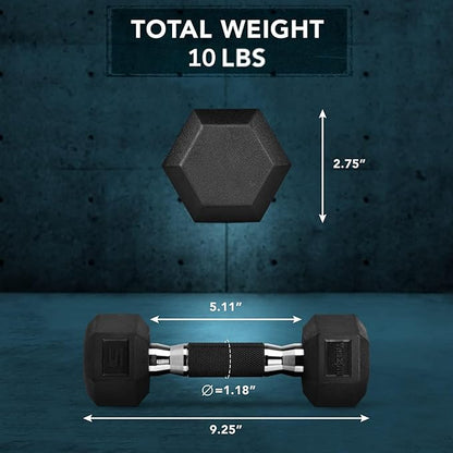 Yes4All Rubber Grip Encased Hex Dumbbells – Hand Weights With Anti-Slip 5-50 LBS Pair/Set