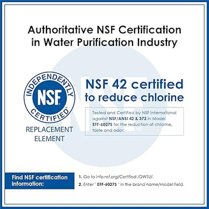 Waterdrop DA29-00020B Replacement for Samsung Water Filter HAF-CINEXP, DA29-00020B, HAF-CIN, DA29-00020B-1, RF28HMEDBSR, RF263BEAESR, RS25J500DSR, RF263TEAESG, HDX FMS-2, DA97-08006A-1, 1 Filter