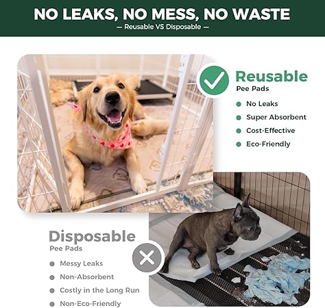 FXW Washable Pee Pads for Dogs, Puppy Pads with Super Absorbent, Specifically Designed for Potty Training, Square, 39" x 39", 1 Pack