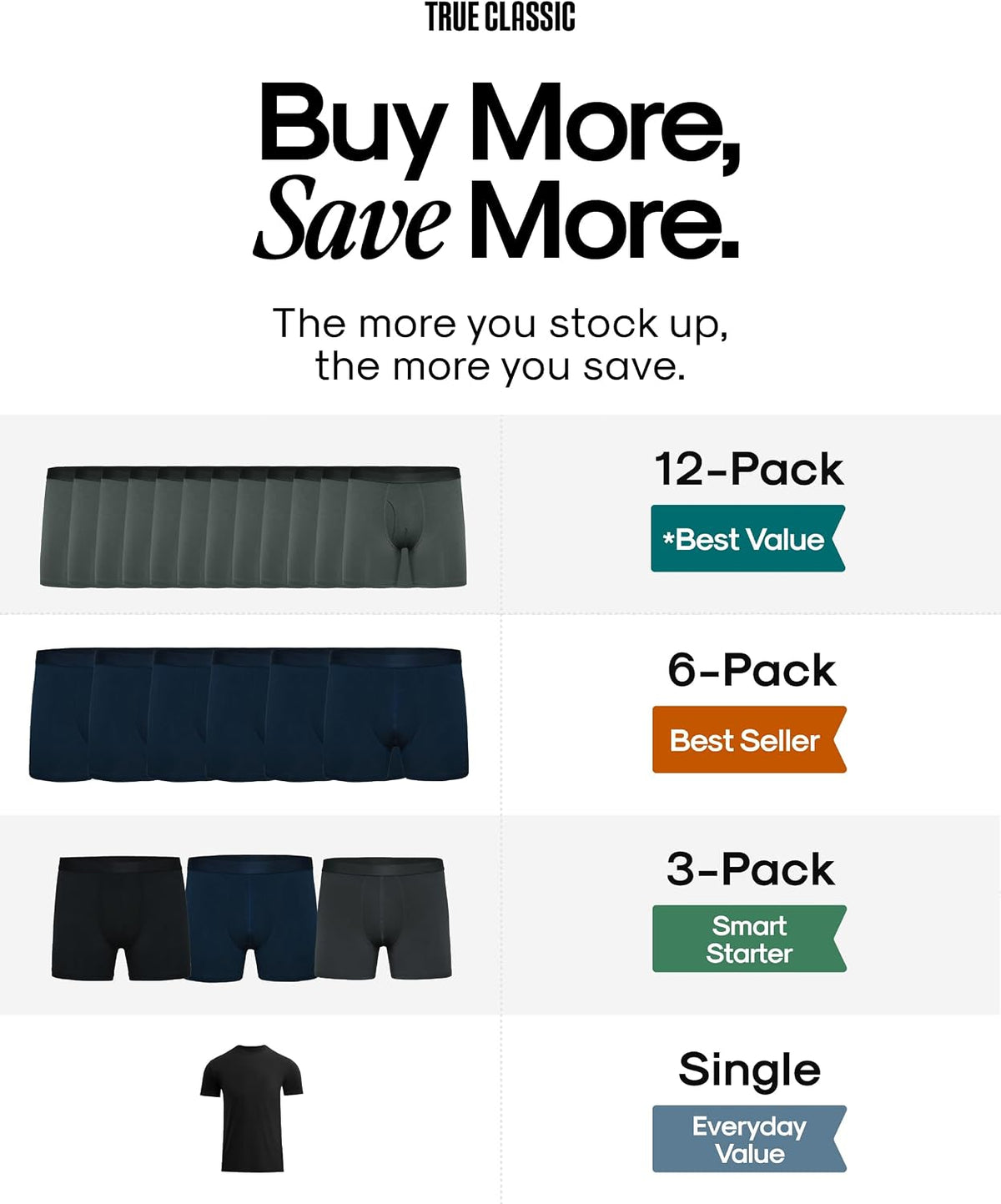 True Classic Mens Underwear 1pc – Mens Boxer Briefs Pack, 1” Boxer Brief & 4” Trunk Novelty Underwear for Men, Micromodal. (Only One)