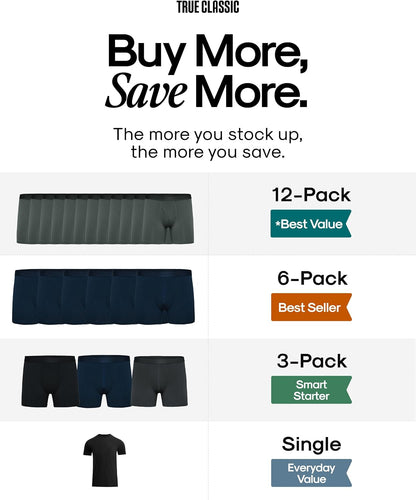 True Classic Mens Underwear 1pc – Mens Boxer Briefs Pack, 1” Boxer Brief & 4” Trunk Novelty Underwear for Men, Micromodal. (Only One)