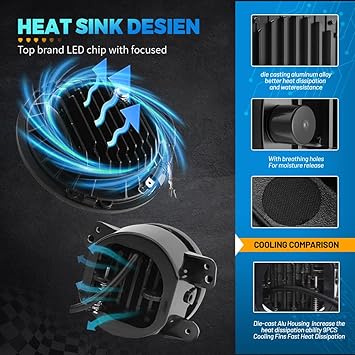 JHLion Upgraded NEW 2000 Bright Jeep wrangler headlights(Black)Fog lights LED lights for Jeep Wrangler JKTJLJ 1997-2020