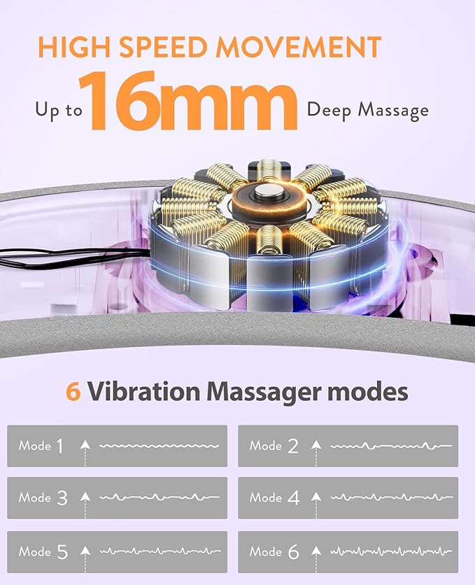 FSA HSA Eligible Heating Pad, Portable Cordless Menstrual Heating Pad with 6 Heat Levels and 6 Massage Modes, Heating Pad for Period Cramps, Back Pain 3s Fast Heating Gift for Women and Girl(Purple)