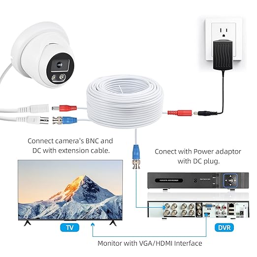 Andoer 60 Feet BNC Video Power Cable Wire 2MP All-in-One Video Security Camera Wire with Connectors for CCTV Camera DVR System