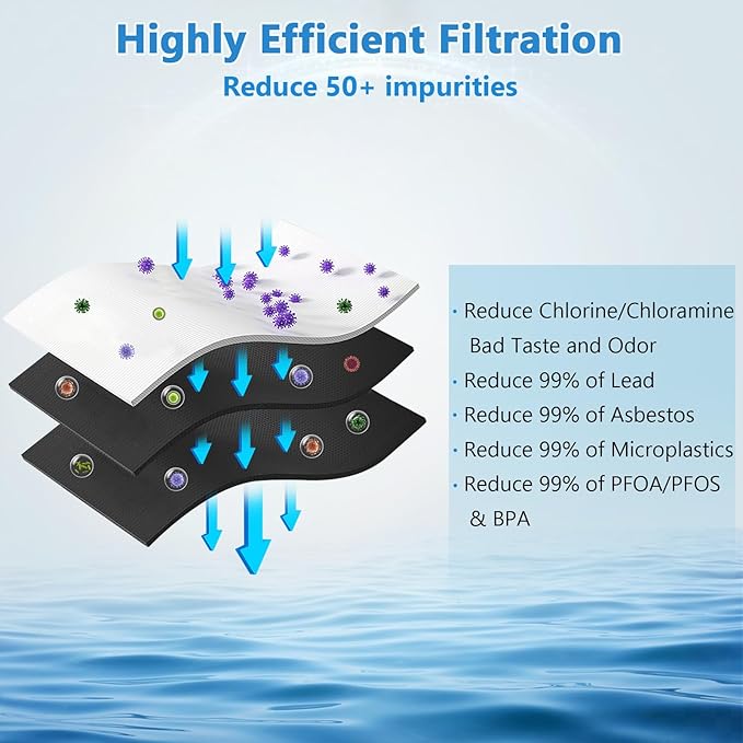 Refrigerator Water Filter Compatible with Kenmore 9999, 469999, 46-9999, A0094E28261 Water and Ice, NSF Certified, 6 Month / 300 Gallon, 3 Pack