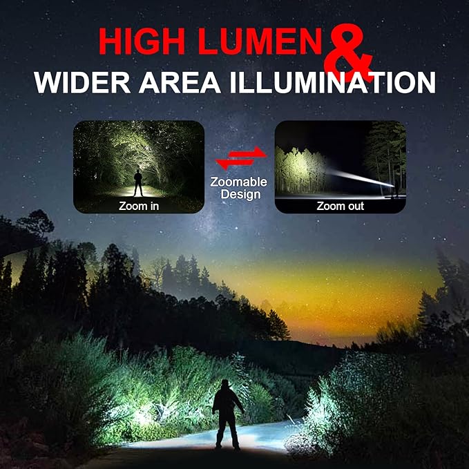 WdtPro Rechargeable Flashlights High Lumens, Bright LED Small Flashlight, 5 Modes Zoomable Tactical Flash Light with Clip, Waterproof, Torch for Outdoor Home, Gifts for Father's Day