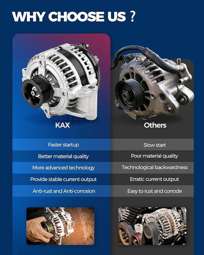 KAX Alternator 13900N for 2001-2002 Pathfinder; QX4 Compatible with 13900N,13900