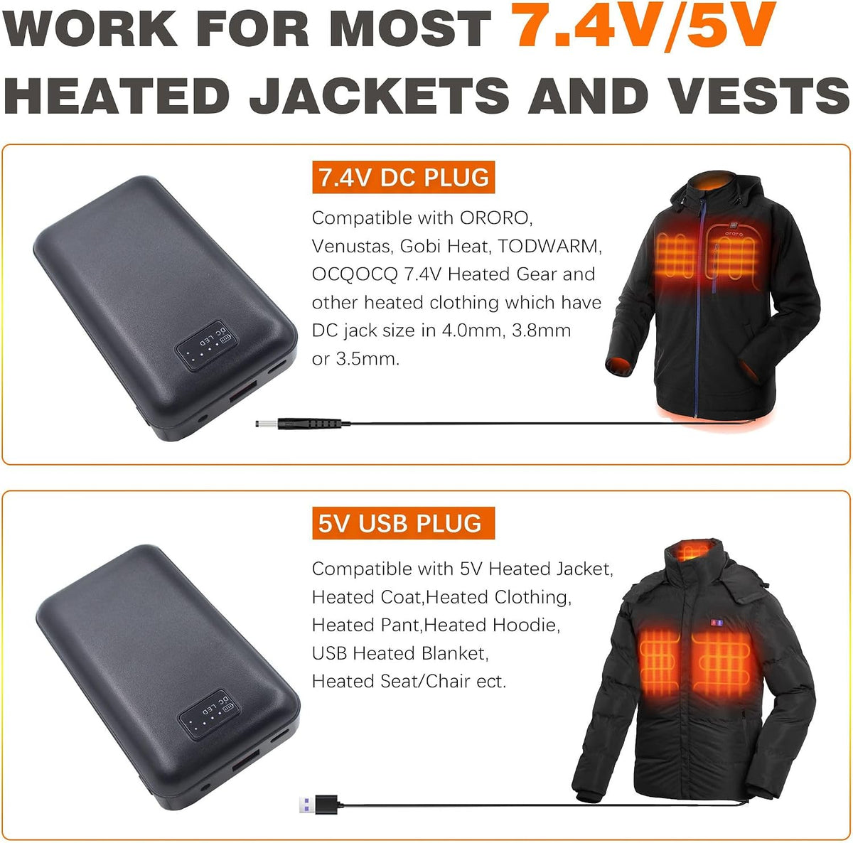 Heated Vest Battery Pack 16000mAh 7.4V, Battery Pack for Heated Vest Compatible with ORORO, Venustas, Gobi Heat, TODWARM, OCQOCQ, Rechargeable Power Bank with DC/USB/Type-C Output. (not led screen, just indicator charger)