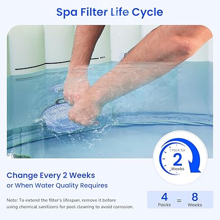 Hot Tub Filter Replacement for SaluSpa Hot Tub Filters, Type VI Spa Filter Compatible with All Coleman SaluSpa Inflatable Hot Tub and Lay-Z Spa, 4 Pack